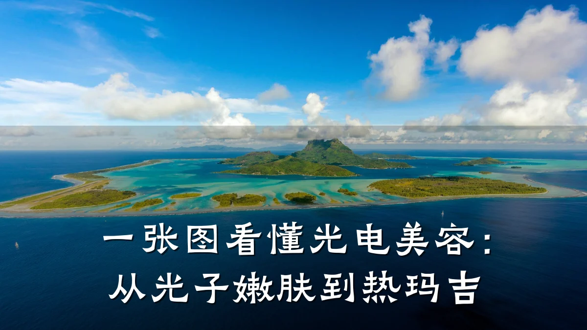 一张图看懂光电美容：从光子嫩肤到热玛吉